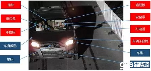 天地偉業 以圖偵服務賦能公安實戰，助力汽車出租行業安全管理升級