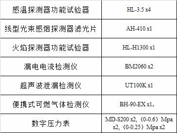 大慶可下廠服務(wù)的第三方檢測機(jī)構(gòu)地址及產(chǎn)權(quán)保護(hù)服務(wù)