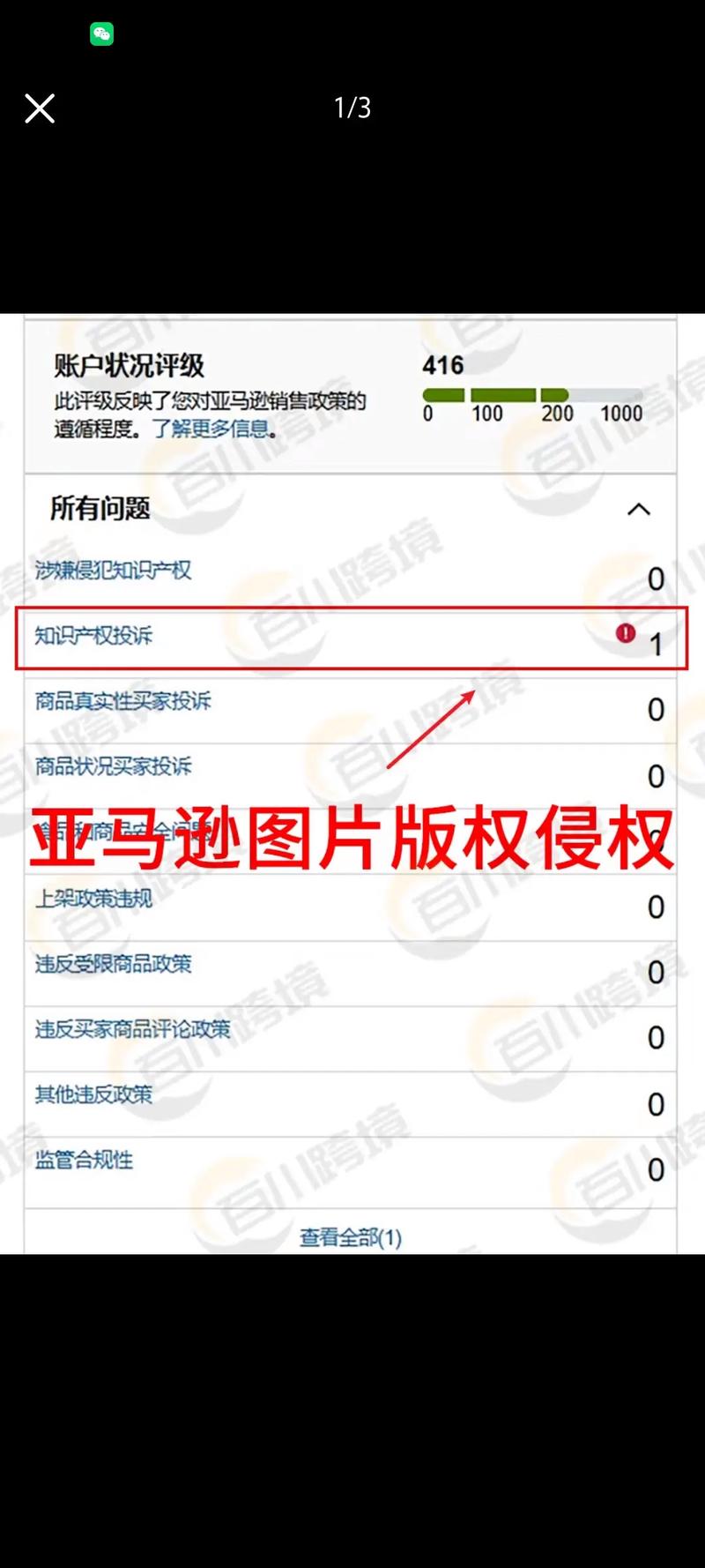 亞馬遜圖片版權(quán)侵權(quán)深度解析及應(yīng)對(duì)策略